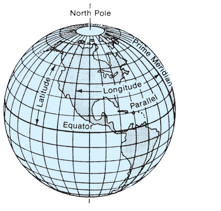 earth